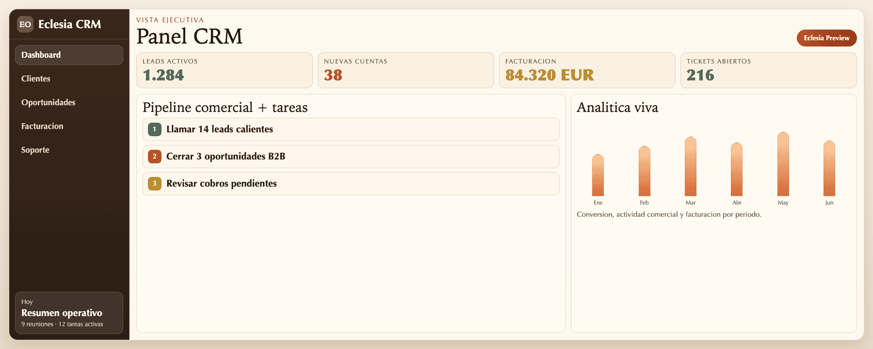 Preview de CRM Eclesia